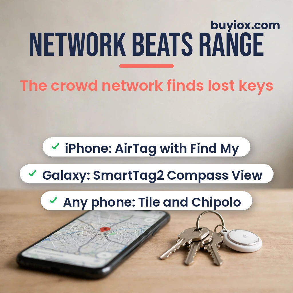 How to choose a Bluetooth key finder - network size matters more than the listed range