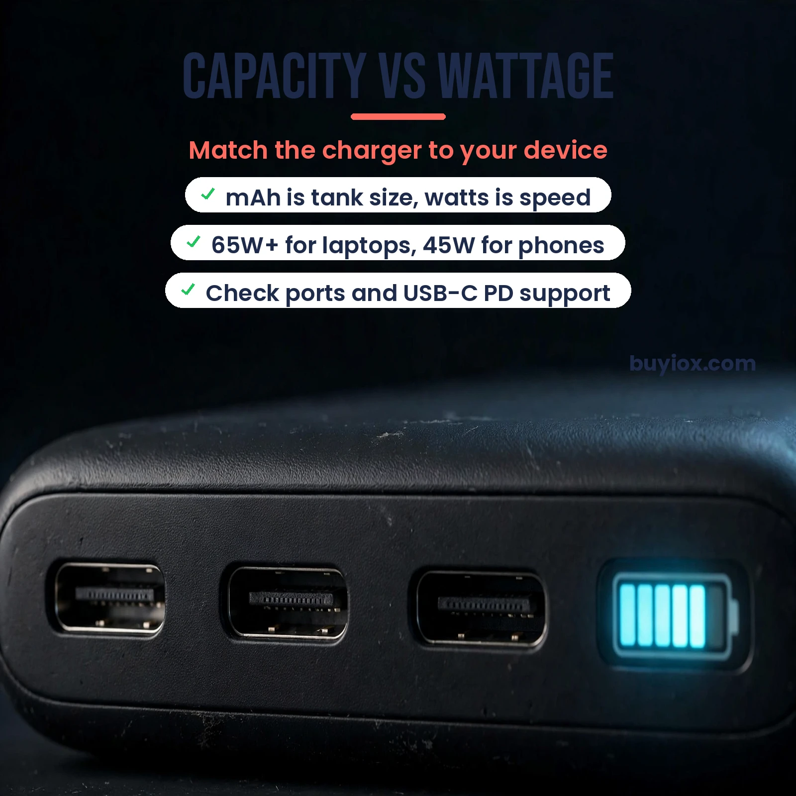 Portable charger buying guide - capacity vs wattage, match the charger to your device